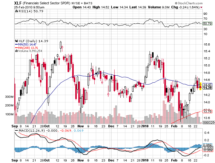 Der USA Bären-Thread 302296