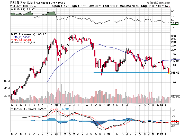 Der USA Bären-Thread 302300