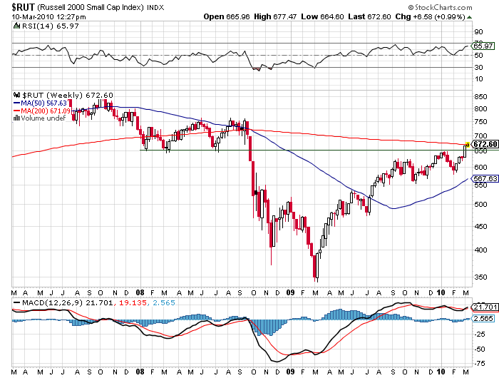 Der USA Bären-Thread 305496