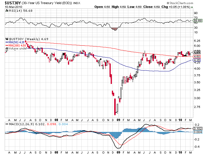 Der USA Bären-Thread 305865