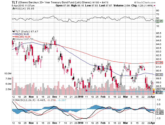 Der USA Bären-Thread 311381