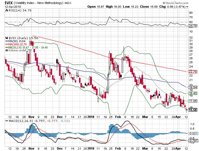 Der USA Bären-Thread 312881