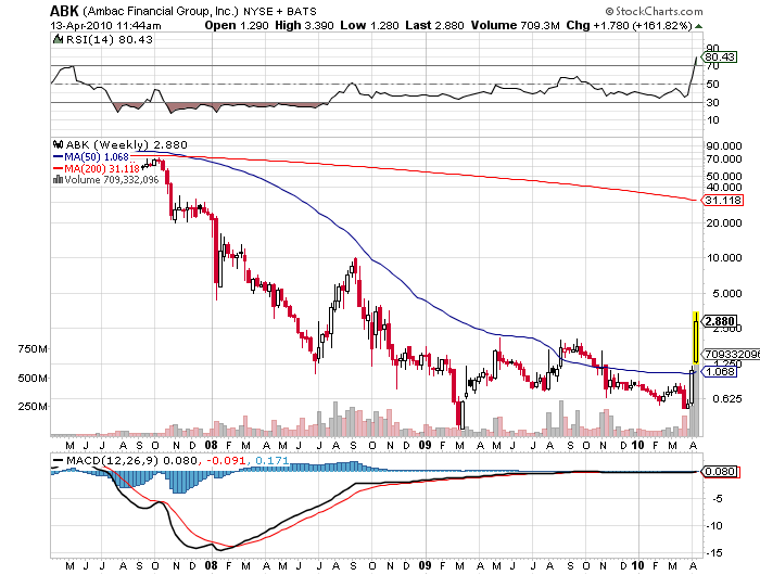 Der USA Bären-Thread 313004
