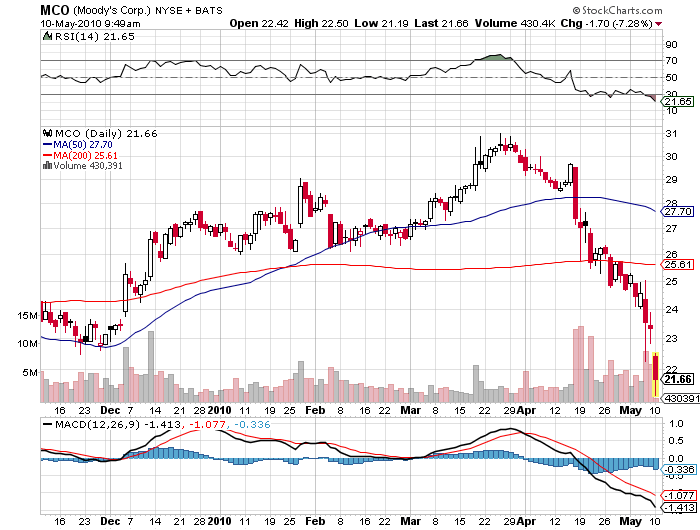 Der USA Bären-Thread 319186