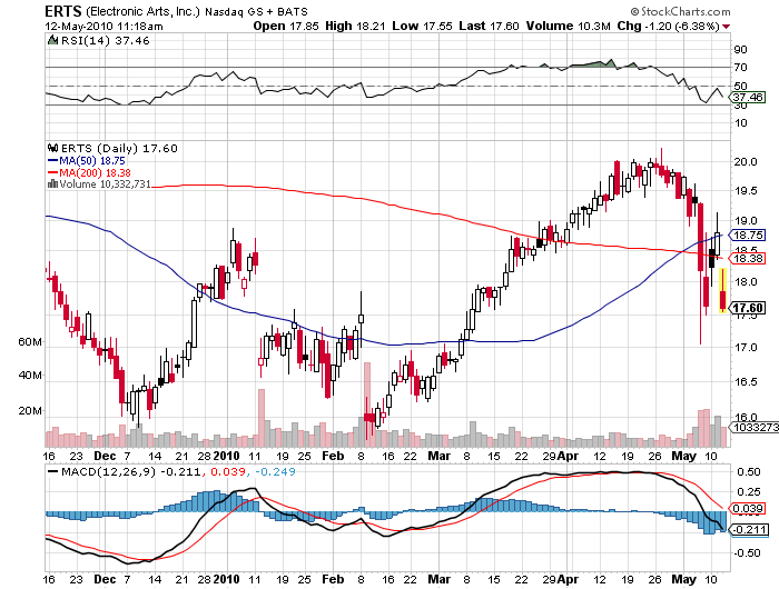 Der USA Bären-Thread 319745