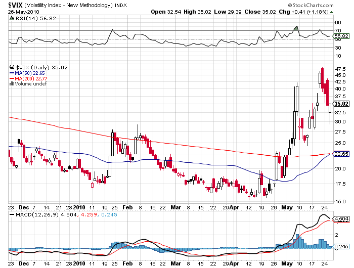 Der USA Bären-Thread 322765