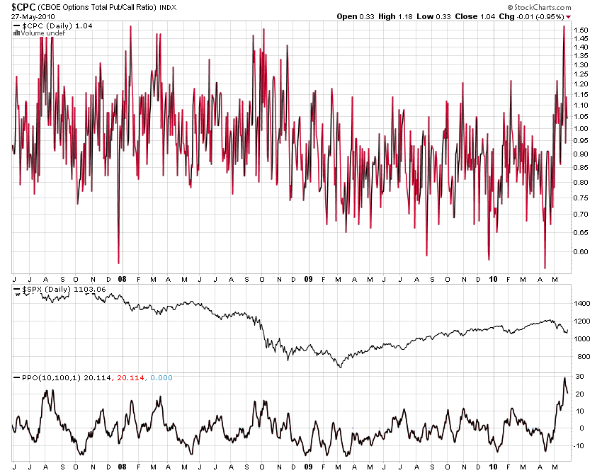 Der Antizykliker-Thread 322906