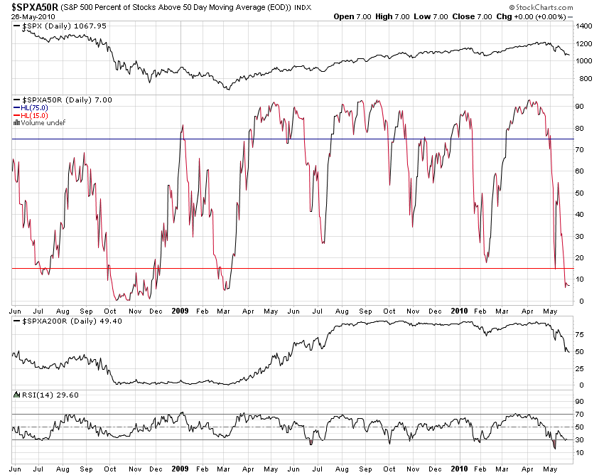 Der Antizykliker-Thread 322907