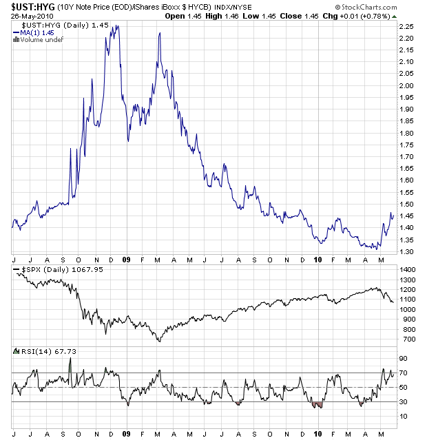 Der Antizykliker-Thread 322922