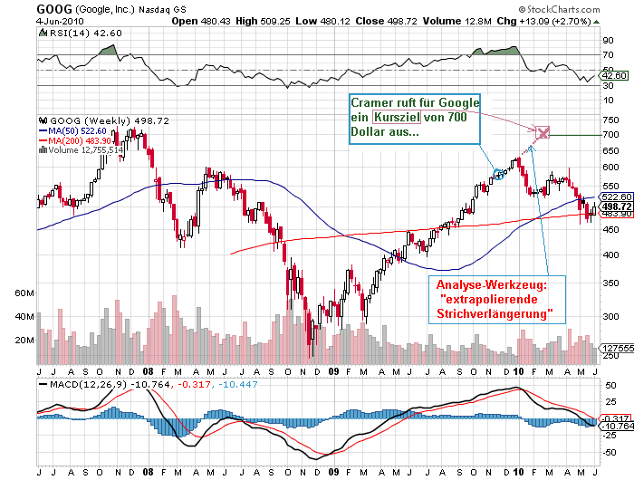 Der USA Bären-Thread 324673