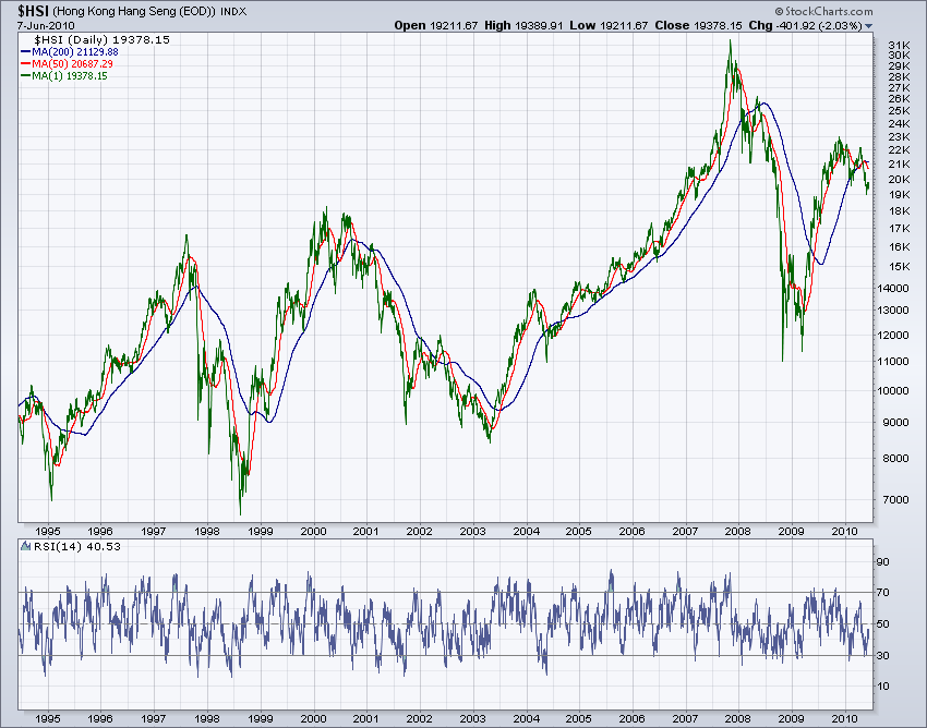 Der USA Bären-Thread 324997