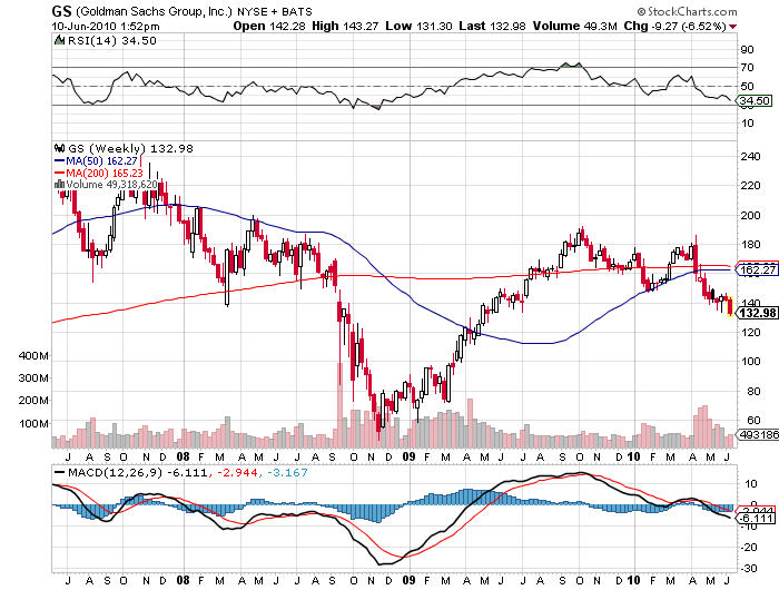 Der USA Bären-Thread 325862