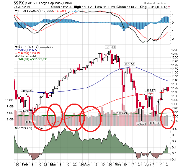Der Antizykliker-Thread 327944