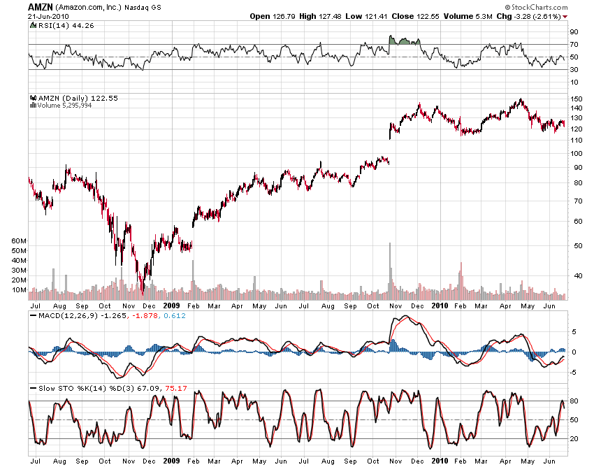 Der Antizykliker-Thread 327948