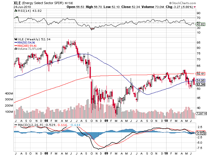 Lemmings Anti-Rohstoff-Thread 328636