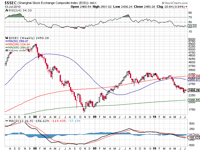 Der USA Bären-Thread 331980