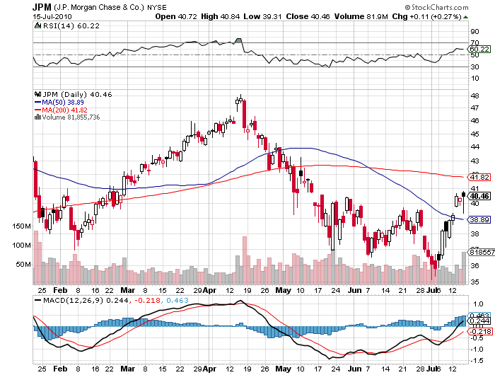 Der USA Bären-Thread 332385