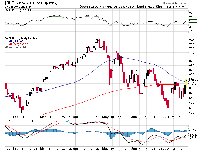 Der USA Bären-Thread 333762