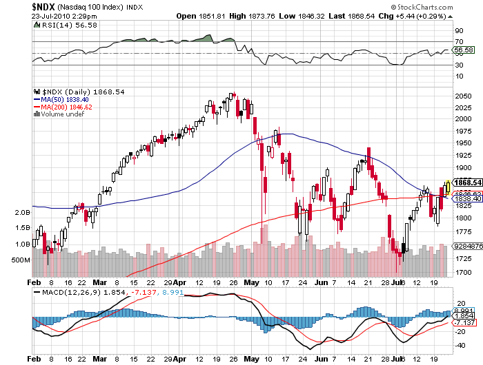 Der USA Bären-Thread 333763