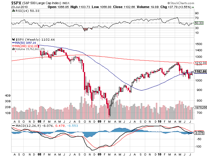 Der USA Bären-Thread 333951