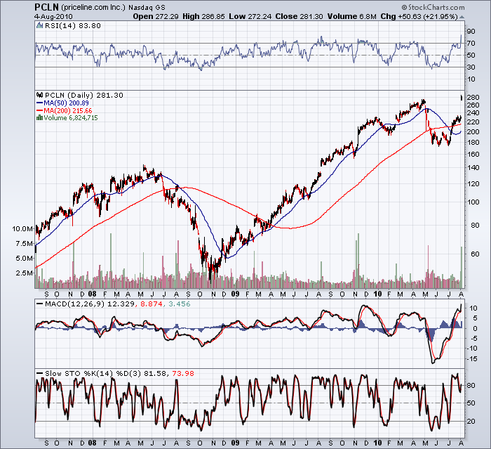 Der USA Bären-Thread 335918