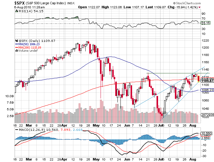 Der USA Bären-Thread 336341