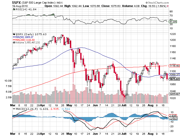 Der USA Bären-Thread 339118
