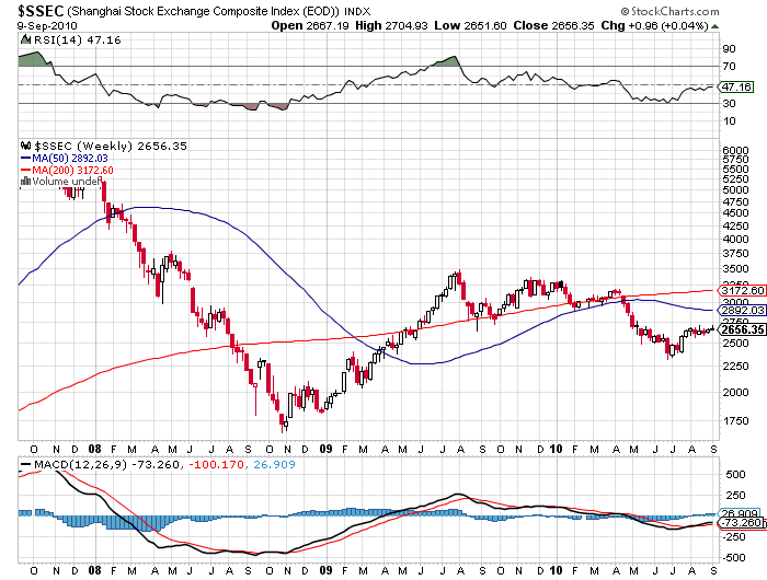 Der USA Bären-Thread 344139