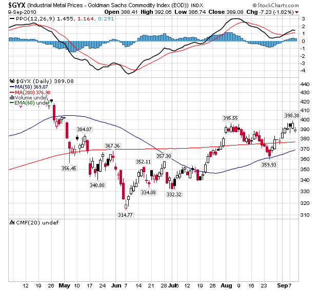 Der USA Bären-Thread 344213