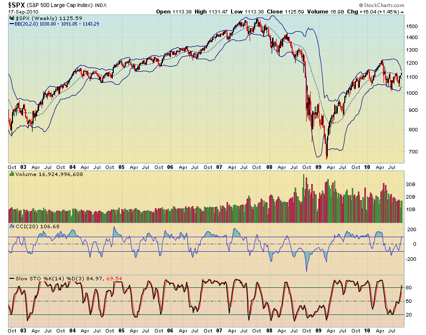 Der Antizykliker-Thread 345910