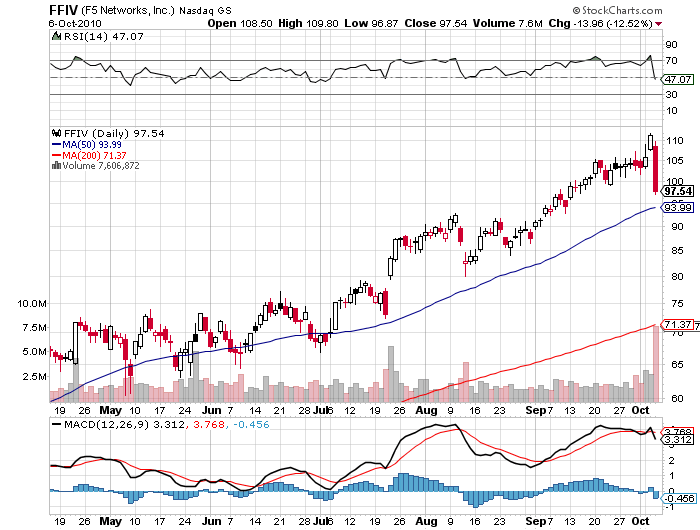 Der USA Bären-Thread 349727