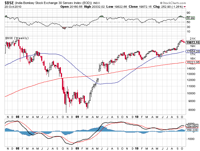 Der USA Bären-Thread 352706