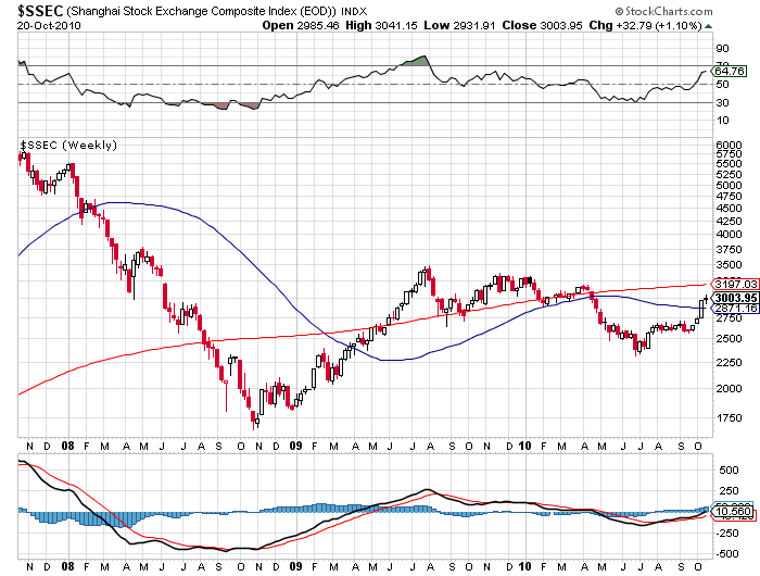 Der USA Bären-Thread 352709