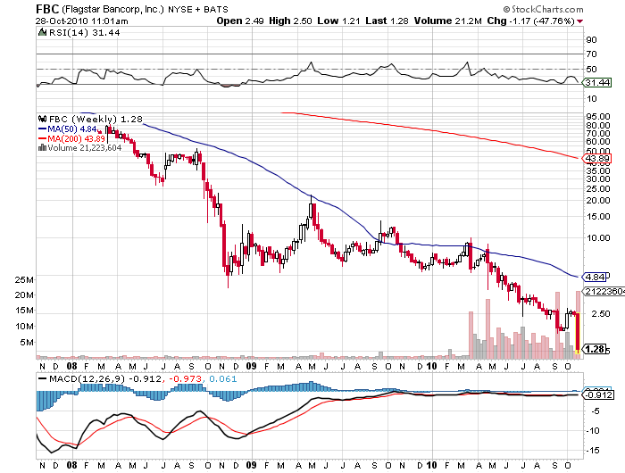 Der USA Bären-Thread 354342