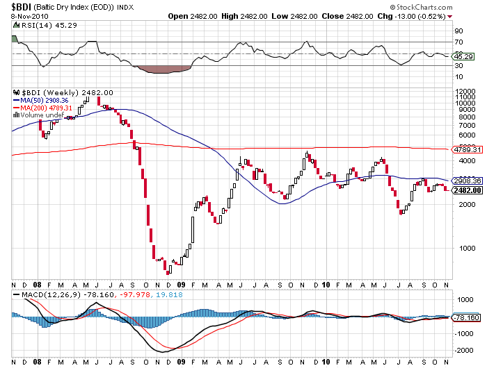 Der USA Bären-Thread 357201