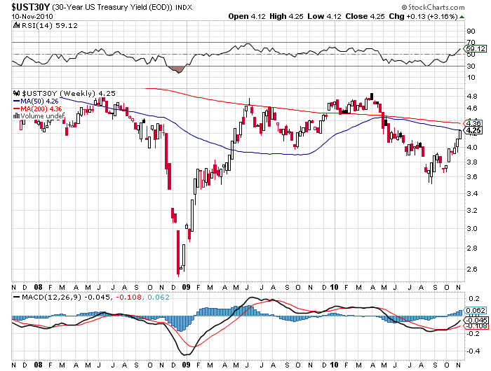 Der USA Bären-Thread 357667