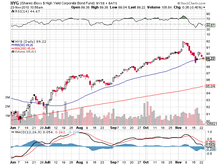 Der USA Bären-Thread 360534