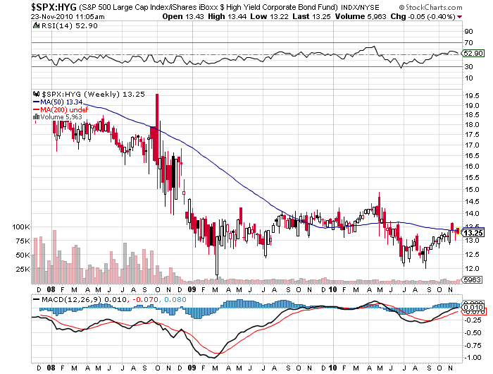 Der USA Bären-Thread 360538
