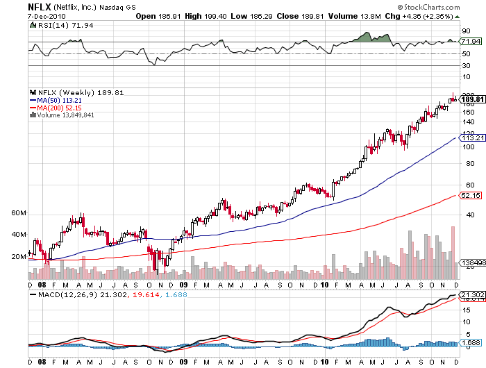Der USA Bären-Thread 364257