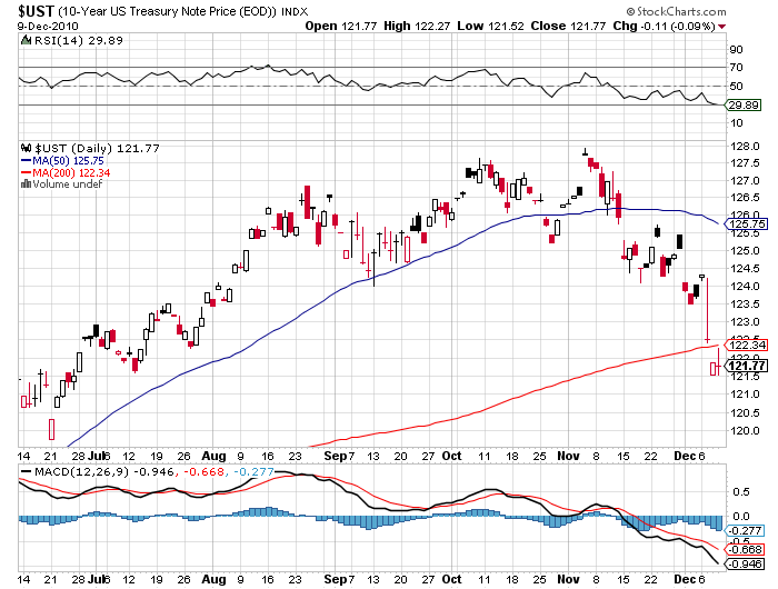 Der USA Bären-Thread 365087
