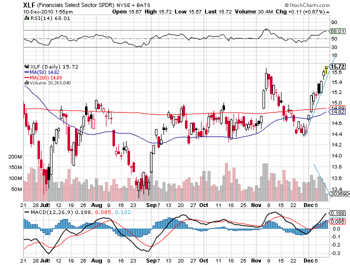 Der USA Bären-Thread 365133