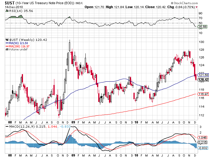 Der USA Bären-Thread 365952