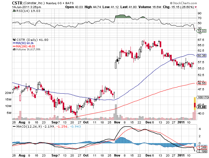 Der USA Bären-Thread 373294