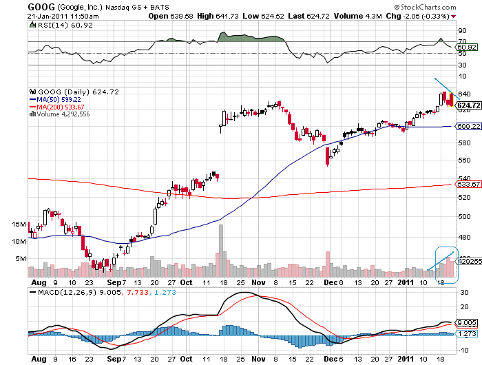 Der USA Bären-Thread 374785