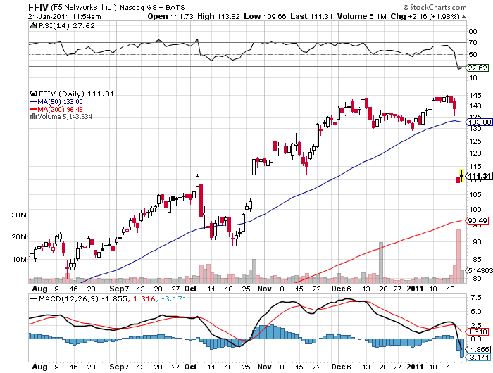 Der USA Bären-Thread 374787