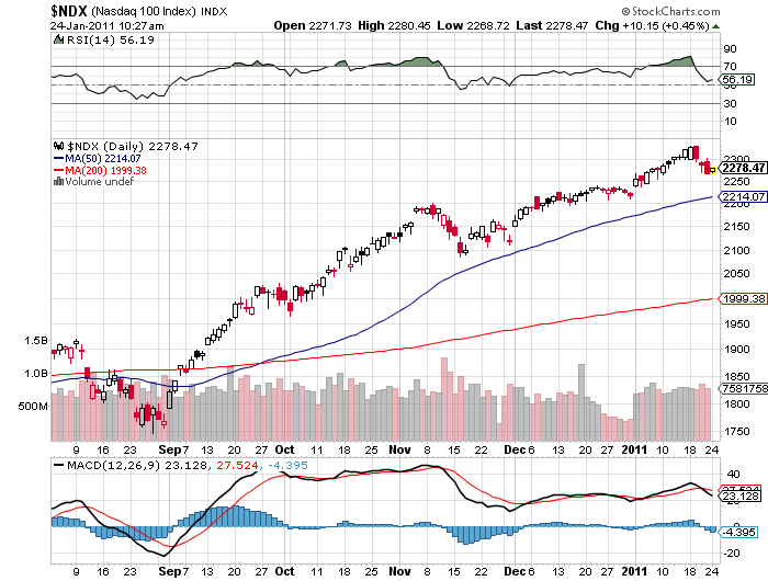 Der USA Bären-Thread 375294