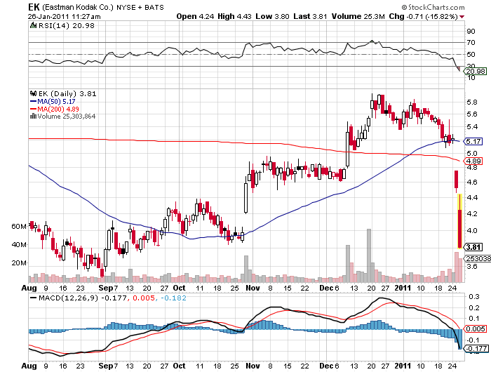 Der USA Bären-Thread 375869