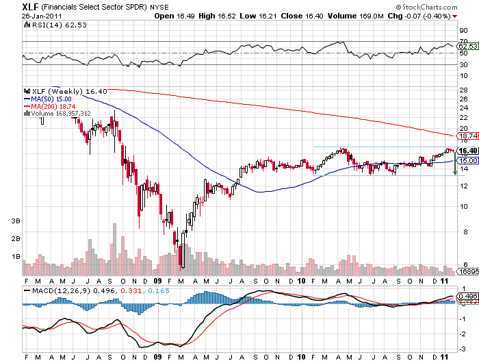 Der USA Bären-Thread 376055