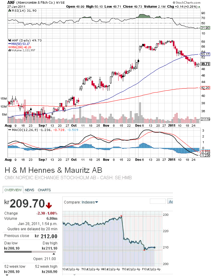 Der USA Bären-Thread 376455