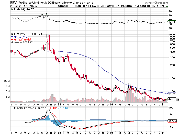 Der USA Bären-Thread 376510